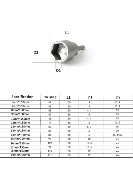 13MM 1 Adet 6mm ~ 19MM Profesyonel Manyetik Somun Sürücü Metrik Soket 1/4 "hex Shank Darbeli Matkap Ucu Adaptörü Elektrikli El Aletleri Için (Yurt Dışından) fiyatları