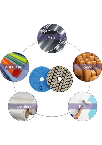 B-Rastgele Renk 1 Adet 4 Inç Elmas Kuru Parlatma Pedi Keskin Tip Granit Mermer Zımpara Diski Taşlama Parlatma Temizleme Için Esnek Ped (Yurt Dışından) indirimleri