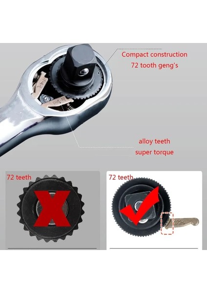 Toplu Kovan Iki Adet Yüksek Sertlik Cırcır Anahtarı Cr-V Çelik Mini Mikro Anahtar Manuel Onarım Aracı Avuç Boyutu Dar Alan Için Uygun Q84D (Yurt Dışından) fırsatları
