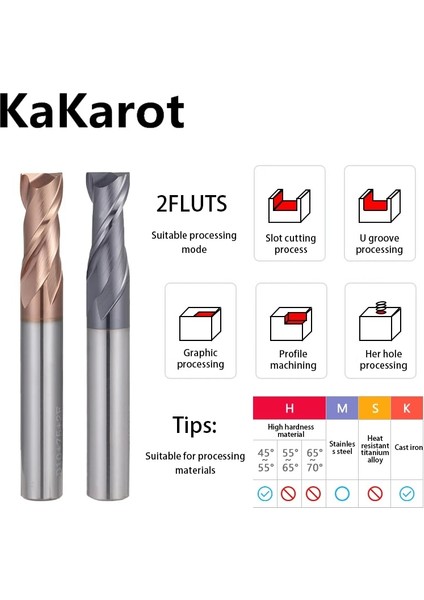 D3.5XD4X50 HRC55 2fluts Kakarot Cnc Karbür Frezeler 2 3 4 Flüt Tungsten Makinesi Freze Kesici Aletler Metal Anahtar Koltuk Yüz Yönlendirici Bit HRC50 55 65 Değirmen (Yurt Dışından)