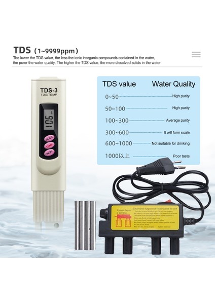 Abd Fişi Uzaktan Tds Metre Dijital Elektroliz Test Cihazı Su Arıtma Monitörü Yüzme Havuzu Için Elektroliz Su Makinesi Enstrümanı Ab Tak (Yurt Dışından)