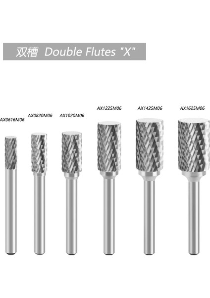 A0616M06 1 Pc Tungsten Çelik Öğütücü Karbür Döner Dosya Silindirik Bilyalı Uçlu Freze Kesici Metal Taşlama Gravür Tek Çift Oluk (Yurt Dışından) fırsatları