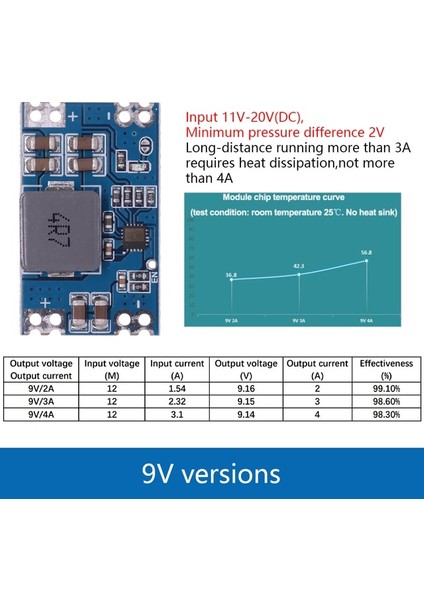 5A 9V 3.3V 5V 9V 12V 3A 5A MINI560 Adım Aşağı Dc-Dc Dönüştürücü Voltaj Regülatörü Buck Stabilize Güç Kaynağı Modülü LM2596'YI Değiştirin (Yurt Dışından)