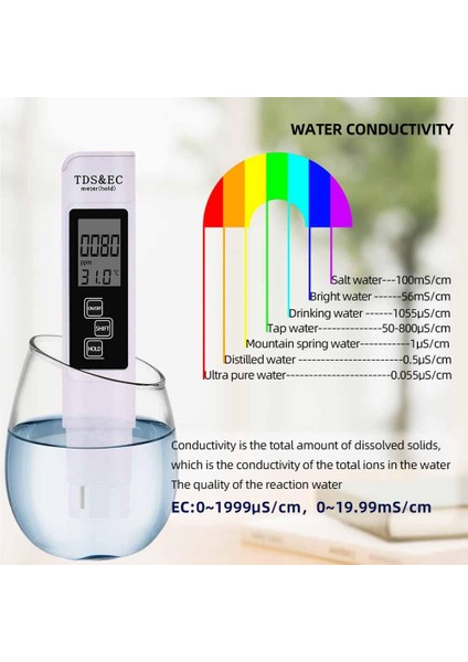 Ph Ölçer Tds Ec Metre Tds Ph Test Cihazı 3'ü 1 Arada Dijital LCD Su Test Kalemi Su Saflığı Ppm Filtre Topraksız Su Monitör Havuzu (Yurt Dışından)