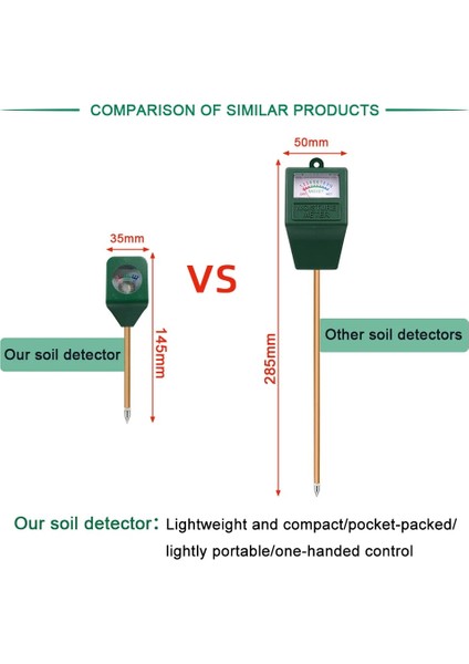 Mini Çiçek Saksı Toprak Analiz Cihazı Nem Sıcaklık Ölçer Higrometre Test Cihazı (Yurt Dışından) fiyatları