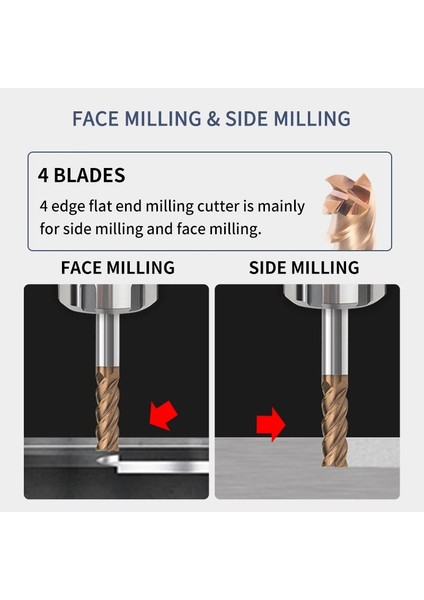4f D1XD4X50L 1 Adet End Mill HRC60 4 Flüt 1mm 3mm 6mm 8mm 10MM 12MM 16MM 20MM Alaşım Karbür Tungsten Çelik Freze Kesici Metal Kesici Cnc Araçları (Yurt Dışından) modelleri