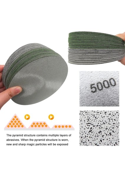 125MM-5000 125MM 150MM Yuvarlak Sünger Zımpara Kağıdı Pratik Cırt Cırt Zımpara Diski 3000 5000 Parlatma Için Flok Zımpara Kağıdı (Yurt Dışından)