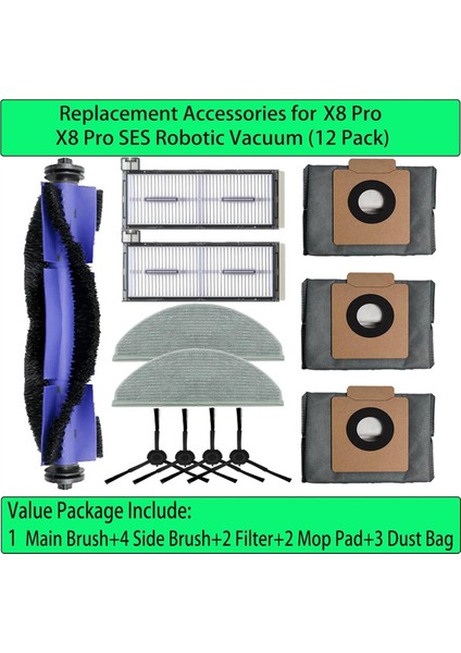 Robovac X8 Pro Kendiliğinden Boşalan Istasyon Robot Vakum Ana Yan Fırça Hepa Filtre Paspas Pedi Toz Torbası Aksesuarları (Yurt Dışından) modelleri
