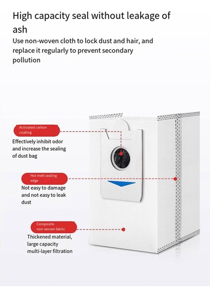X5 Pro Süpürme Robotu Aksesuarları Paspas Toz Torbası Sarf Malzemeleri Yan Silindir Fırça Filtre Elemanı (Yurt Dışından) fiyatları