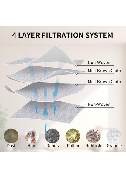 42 Adet Silindir Yan Fırça Filtre Paspas Toz Torbası X40 ULTRA/X40 PRO/S30 PRO/L40 Ultra Robot Süpürge Parçaları (Yurt Dışından)
