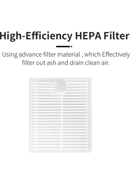 Combo Essential Y0112 Elektrikli Süpürge Aksesuarları Yıkanabilir Filtreler Için 6 Adet Yedek Parça Filtresi (Yurt Dışından) fırsatları