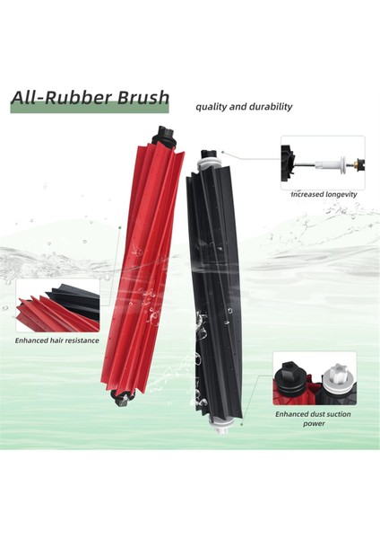 Q5 Pro, Pro+, Q8 Max, Max+ Elektrikli Süpürge Yedek Parçaları Için Yedek Aksesuarlar (Yurt Dışından) indirimleri