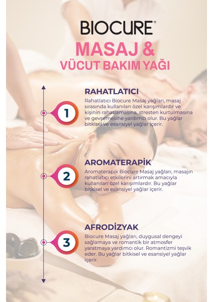 Rahatlatıcı - Aromaterapik Afrodizyak Etkili Masaj Yağı ve Vücut Bakım Yağı Vanilya Özlü fiyatları
