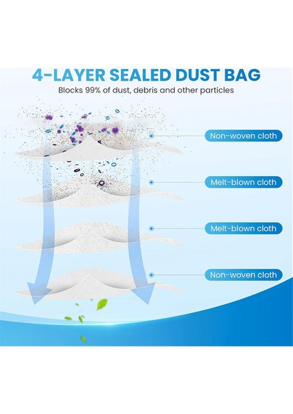 Omni S1 Pro Robot Süpürge Aksesuarları Için 10 Adet Yedek Toz Torbası Dokumasız Çöp Torbası (Yurt Dışından) indirimleri