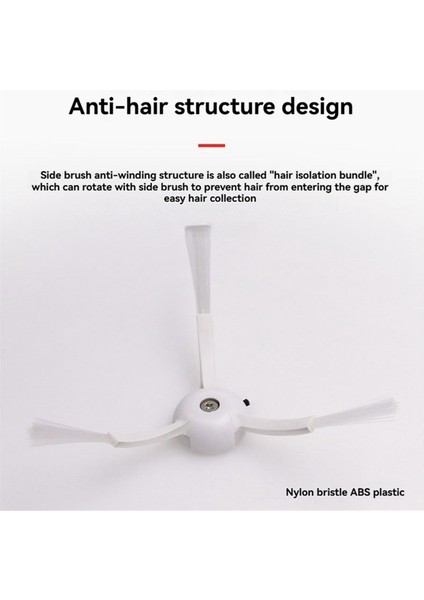 S4 S5 S50 S51 S6 S45 Max Elektrikli Süpürge Aksesuarları Için Yan Fırça (Yurt Dışından) fiyatları