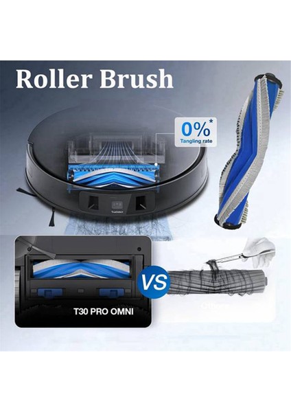 X5 Omni / Pro Elektrikli Süpürge Yedek Parçası Ana Yan Fırça Hepa Filtre Paspas Bezi Toz Torbaları (Yurt Dışından) modelleri