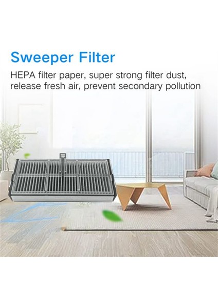 Bot X40 /X40 Pro/ultra Elektrikli Süpürge Için 12 Adet Hepa Filtre Yıkanabilir Filtre Yedekleri Aksesuarları (Yurt Dışından)