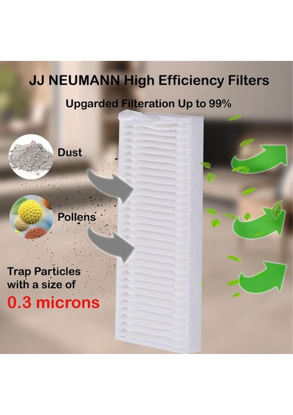 M210B M213S M210S M210 M213 Robotik Süpürge Paspas Pedleri Hepa Filtre Yan Fırçaları Için 20 Adet Yedek Parça (Yurt Dışından) fırsatları