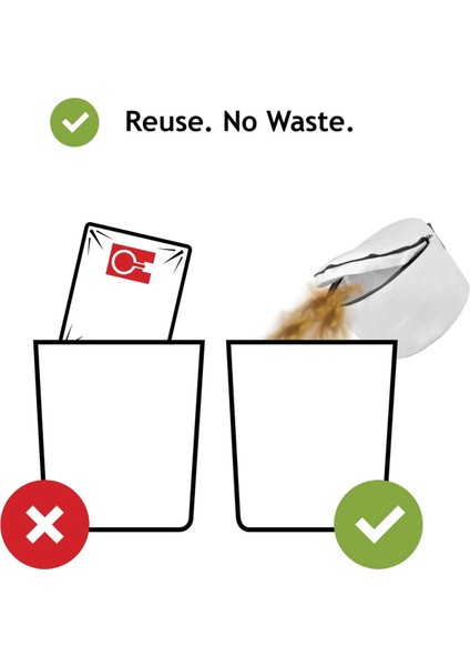 Hetty Elektrikli Süpürge Için Yeniden Kullanılabilir Fermuarlı Bez Toz Torbası (Yurt Dışından) fiyatları