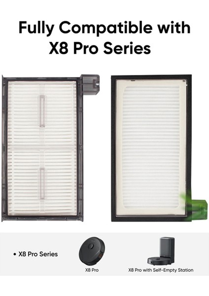 X8 Pro / Robot Süpürge Aksesuarları Hepa Filtresi Için 8 Adet Yedek Yıkanabilir Filtre (Yurt Dışından)