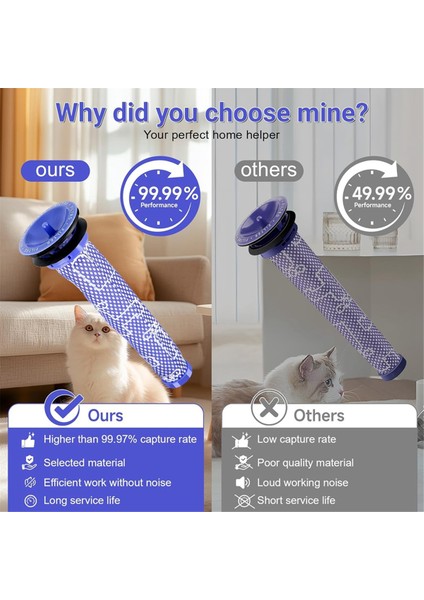 Toz Haznesi Kapağı + 3 Ön Filtre V6 Elektrikli Süpürge DC44 DC58 DC59 DC62 DC72 DC74 Toplayıcı Için Yedek (Yurt Dışından) fırsatları