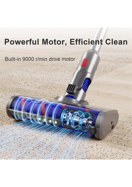 V8 V10 V11 V15 Akülü Temizleyiciler Için Yumuşak Rulo Fırça Toz Algılama Özellikli Parke Zemin Aksesuarları (Yurt Dışından) modelleri