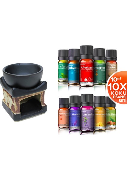 Şans Getiren Fil Desenli 10 Adet 10ML Nish Aura Koku Hediyeli Seramik Buhurdanlık ve Koku Seti