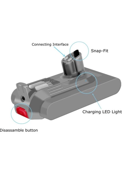 Dyson V15 Detect Absolute Uyumlu 970938-01, 970425-01, SV15, SV18, SV22, SV17, 355983, SV16. modelleri