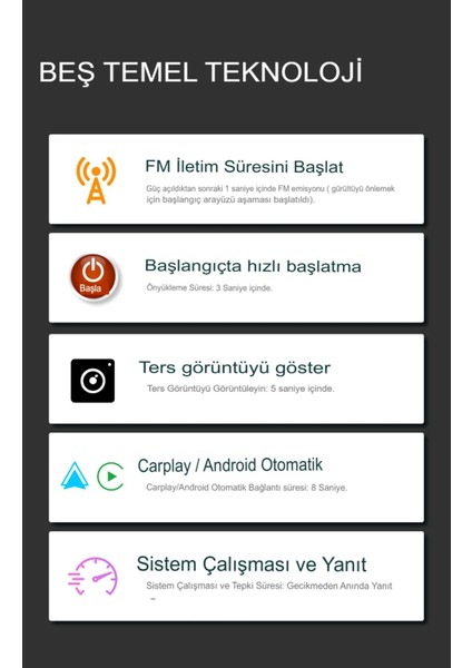 Carplay Ios Android Uyumlu 10.2 Inç Büyük Ekran Araç Ekranı 4K Ön/arka Çift Kameralı modelleri