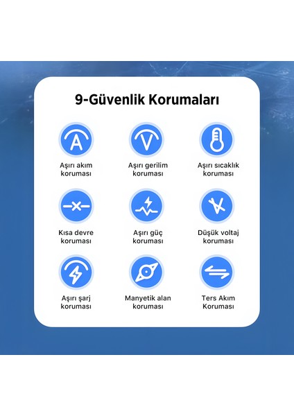 Bxmw8 3’ü 1 Arada Akıllı Telefon, Akıllı Saat ve Tws Kulaklıklar Için Manyetik 15W Kablosuz LED Lambalı Şarj Standı iPhone Airpods ve Apple Watch Uyumlu fiyatları