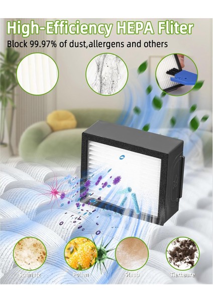 I7 I7+ I3 I3+ I4 I4+ J7 J7+ I8 I8+ E5 E6 Elektrikli Süpürge Ana Yan Fırça Hepa Filtre Yedek Parçaları (Yurt Dışından)