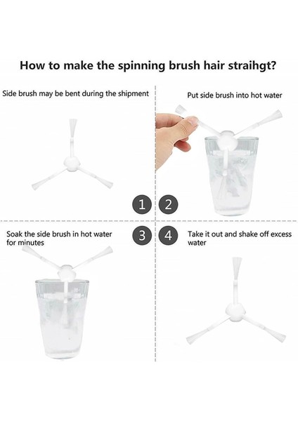 D9, D9 Max, L10 Pro Aksesuarları Robot Süpürge Filtresi, Yan Fırçalar, Silindir Fırçalar Yedek Parçaları (Yurt Dışından) fırsatları