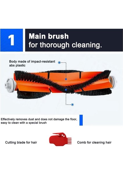 1 1s S5 S50 Max Robot Süpürge Aksesuarları Yedek Silindir Yan Fırça Hepa Filtre (Yurt Dışından) fiyatları