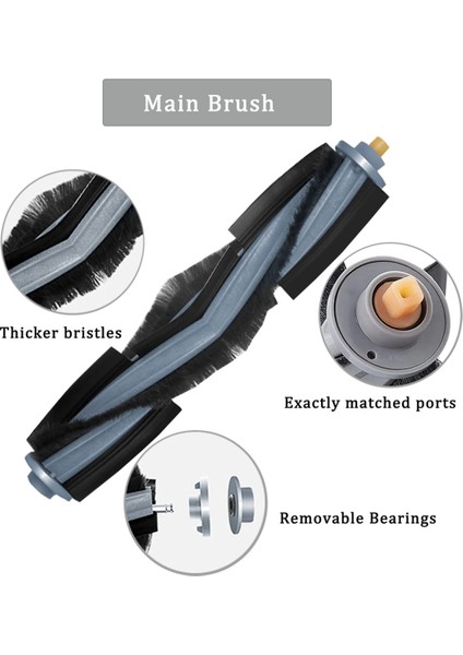 T10 T20 X1 Omni/x1 Turbo /x1 Plus Elektrikli Süpürge Aksesuarları Kiti Parçaları Ana Yan Fırçalar Paspas Bezleri (Yurt Dışından) indirimleri