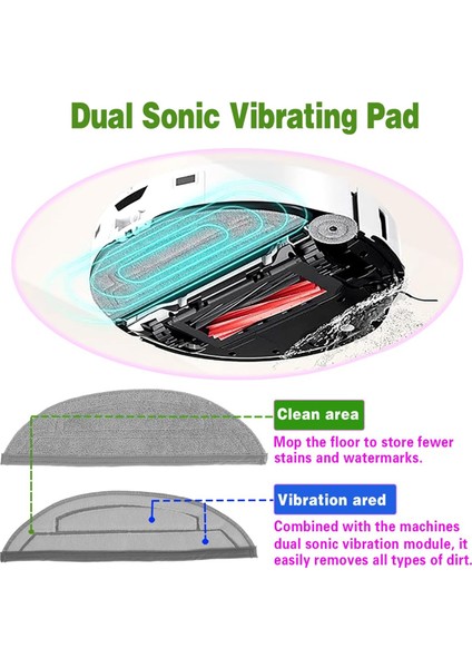 S8 Maxv Ultra / Max Robot Süpürge Bezi Kenarı Için 12 Adet Mop Ped Yedekleri (Yurt Dışından)