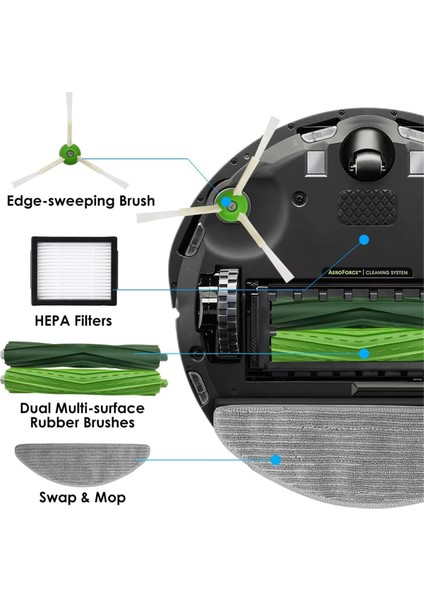 Combo I5 / I5+ J5 + Robot Süpürge Için Aksesuar Seti Ana Yan Fırça Hepa Filtre Paspas Pedleri (Yurt Dışından)