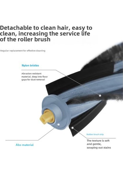 T10, T20, X1 Omni/x1 Turbo /x1 Plus Toz Torbaları Paspas Bezleri Için Yedek Parçalar Aksesuar Seti (Yurt Dışından) modelleri