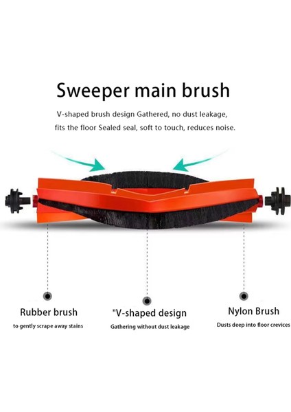 Robot Süpürge S20+ / S10 Plus B108GL B108CN B113CN Parçalar Aksesuarlar Filtre Ana Yan Fırça Paspas Için Uyumludur (Yurt Dışından) modelleri