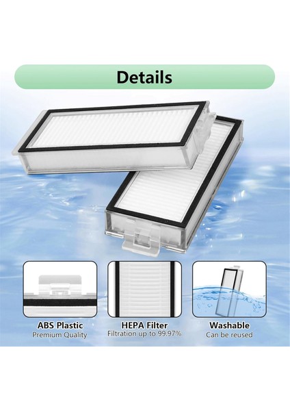 4 Paket Yıkanabilir Filtre , +, Max, Max+, Q5 Pro, Pro+, Q8 Max+ Robot Süpürge Hepa (Yurt Dışından)