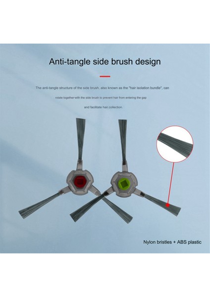 P20 Robot Süpürge Ana Yan Fırça Hepa Filtre Aksesuarları Yedek Yedek Parçalar Için Uyumlu (Yurt Dışından) fırsatları