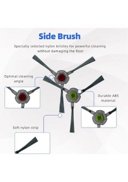 P20 Robot Süpürge Ana Yan Fırça Hepa Filtre Aksesuarları Yedek Yedek Parçalar Için Uyumlu (Yurt Dışından) indirimleri