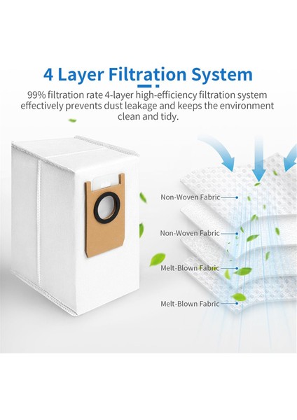 S1 Pro Omni Robot Süpürge Için Toz Torbaları, Yedek (Yurt Dışından) modelleri