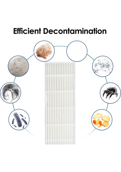 10 Adet Yıkanabilir Filtre M210 M210S M210B M213 Robotik Süpürge Yedek Parçaları Hepa (Yurt Dışından) fırsatları