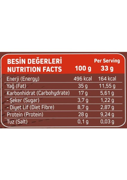 Protein Kreması 320 gr