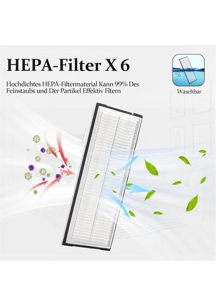 S7 Plus Pro Ultra Max Maxv Vakum Ana Yan Fırça Hepa Filtre Paspas Bezi Toz Torbaları (Yurt Dışından)