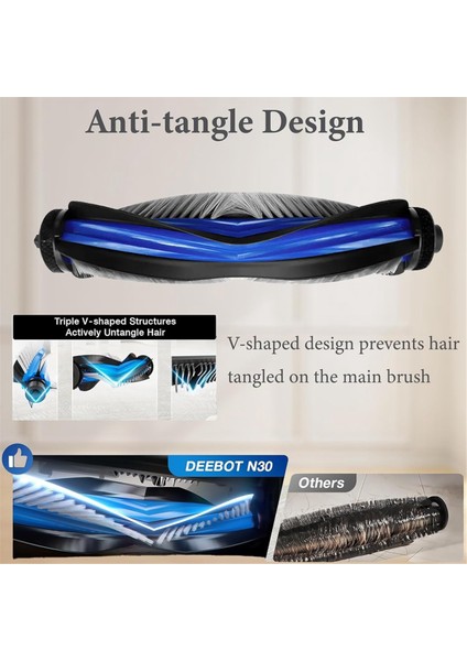 X8 Pro Omni Vakumlu Süpürge Parçaları Için 26 Adet Yedek Silindir Hepa Yan Fırça Filtre Toz Torbası (Yurt Dışından)