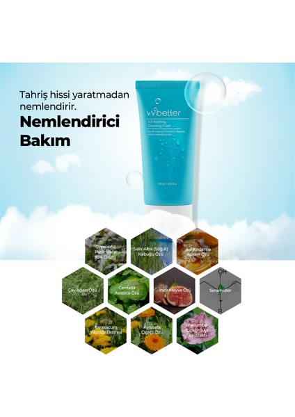 Canlandırıcı Nemlendirici Cilt Bakım Seti modelleri