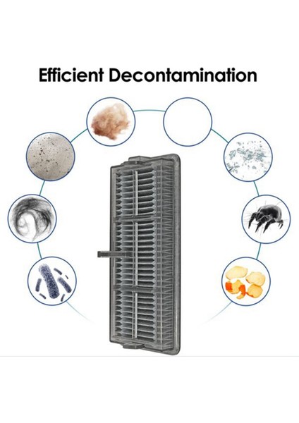 X40 Pro Ultra Vakum Parçaları Hepa Filtre Paspas Bezi Aksesuarları (Yurt Dışından) indirimleri