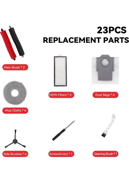 Qrevo MASTER/V20/P10S Pro Vakum Ana Yan Fırça Paspas Bezleri Hepa Filtreleri Toz Torbaları Için 23 Adet Yedek Parça (Yurt Dışından) indirimleri