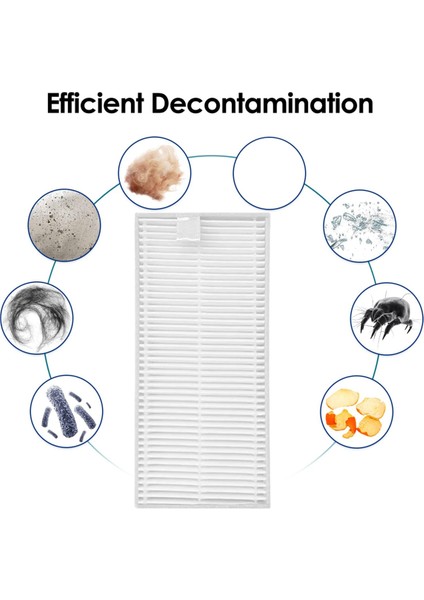 J20 / W20 Pro Robot Süpürge Yedek Parçaları Için 15 Adet Ana Yan Fırça Hepa Filtre Toz Torbası (Yurt Dışından) modelleri